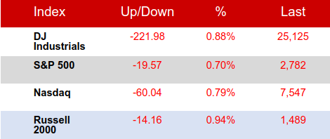 penny stocks